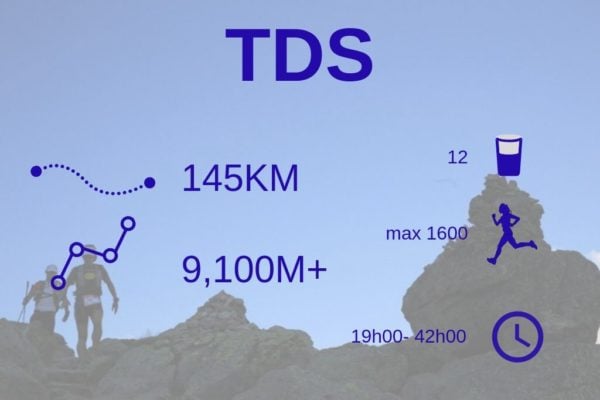 tds-stats-1 UTMB